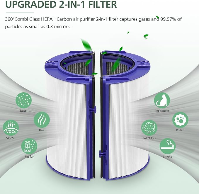 Filtro HEPA + carbono 2 em 1 p - Dyson Fan Tp07 avaliação e preço
